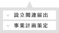 設立関連届出、事業計画策定