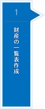 1 財産の一覧表作成